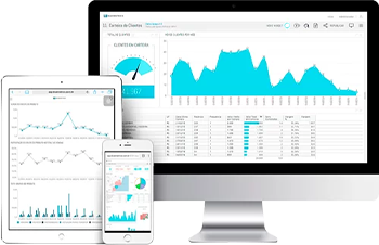 Growth Data